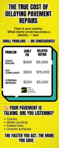 cost of pavement repairs